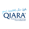 QIARA